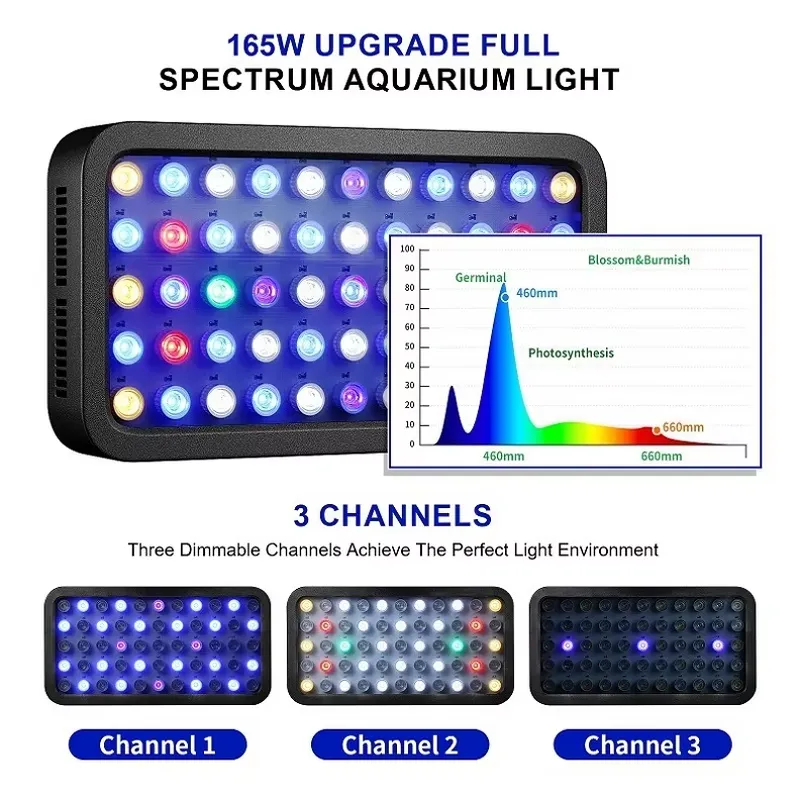 ไฟ LED สำหรับตู้ปลาแบบปลูกพรรณ - Planted Aquarium Models บทวิจารณ์และราคา