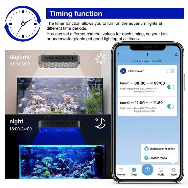 ไฟ LED สำหรับตู้ปลาแบบปลูกพรรณ - Planted Aquarium Models บทวิจารณ์และราคา